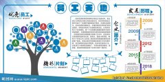 江南体育官网下载app:万能表每个档位的意思及使用方法(万用表最常用的档位)